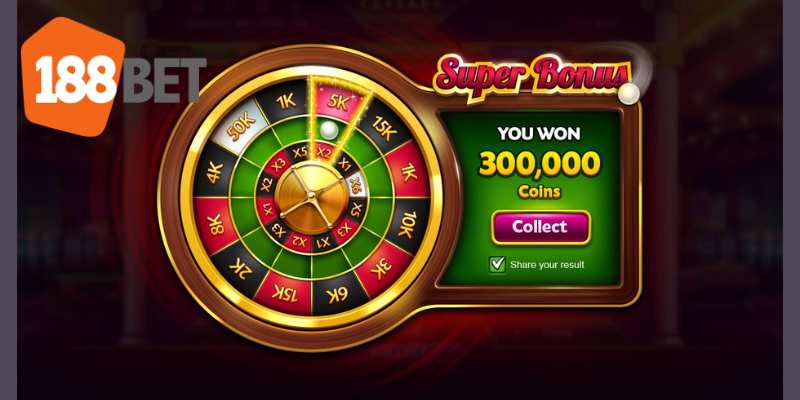 Đòn bẩy tài chính giúp bùng nổ lợi nhuận tức thì